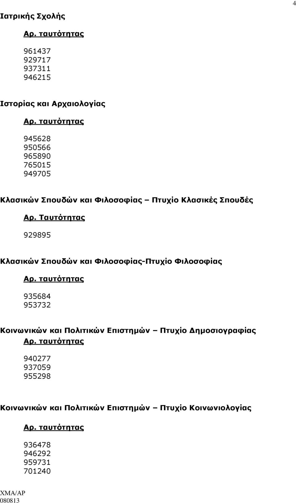 Ταυτότητας 929895 Κλασικών Σπουδών και Φιλοσοφίας-Πτυχίο Φιλοσοφίας 935684 953732 Κοινωνικών και