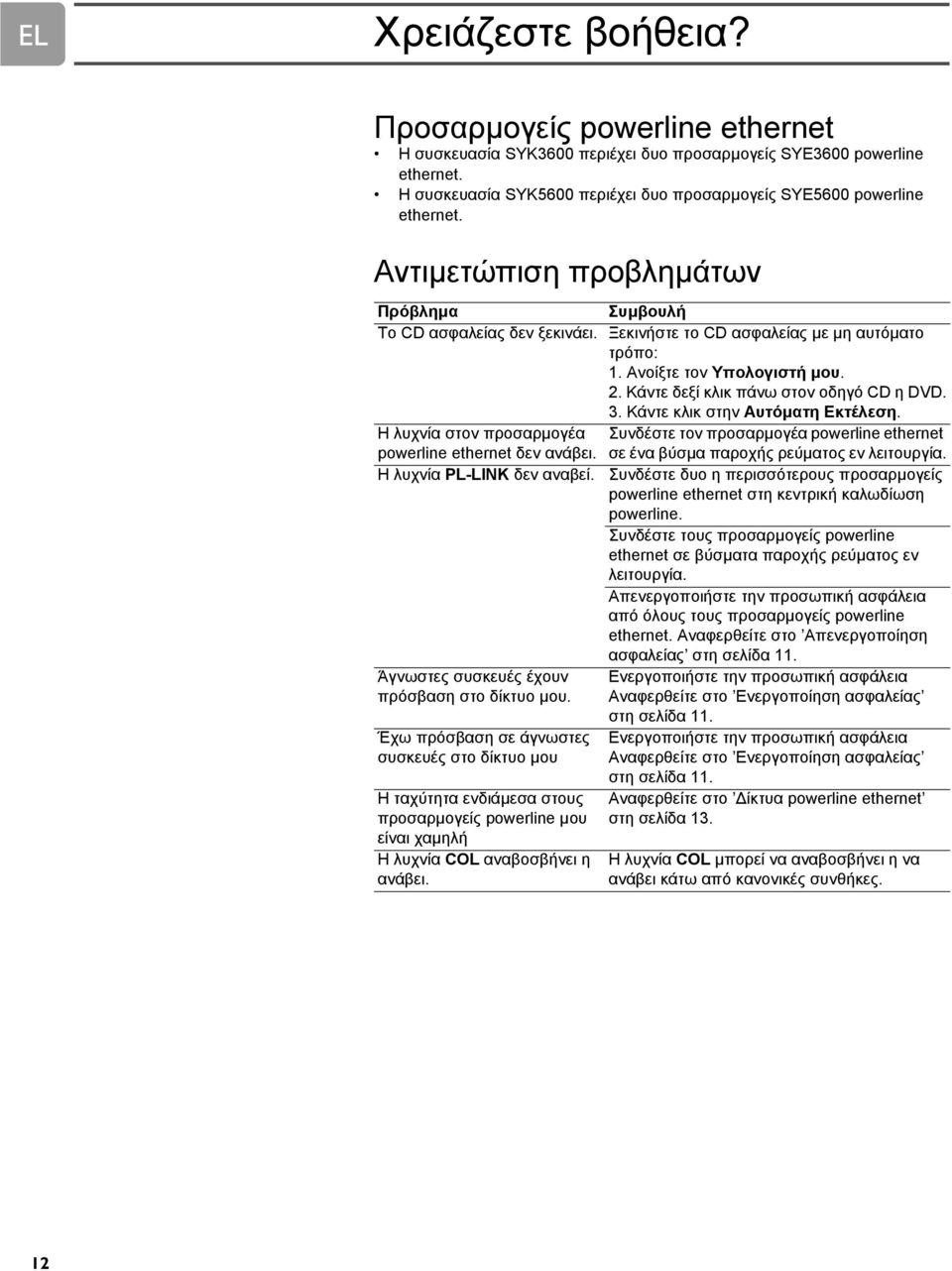 Συµβουλή Το CD ασφαλείας δεν ξεκινάει. Ξεκινήστε το CD ασφαλείας µε µη αυτόµατο τρόπο: 1. Ανοίξτε τον Υπολογιστή µου. 2. Κάντε δεξί κλικ πάνω στον οδηγό CD η DVD. 3. Κάντε κλικ στην Αυτόµατη Εκτέλεση.