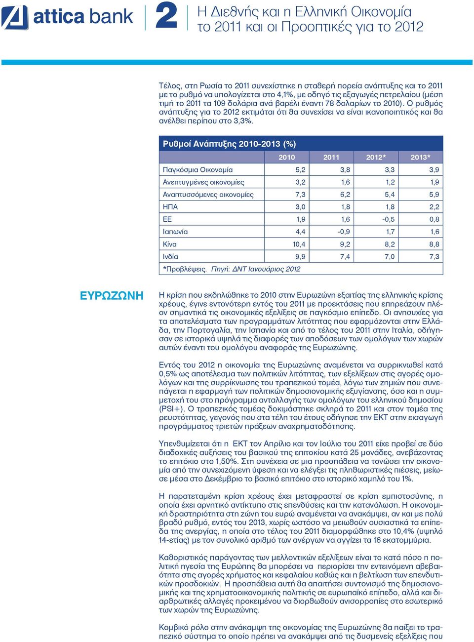 Ο ρυθμός ανάπτυξης για το 2012 εκτιμάται ότι θα συνεχίσει να είναι ικανοποιητικός και θα ανέλθει περίπου στο 3,3%.