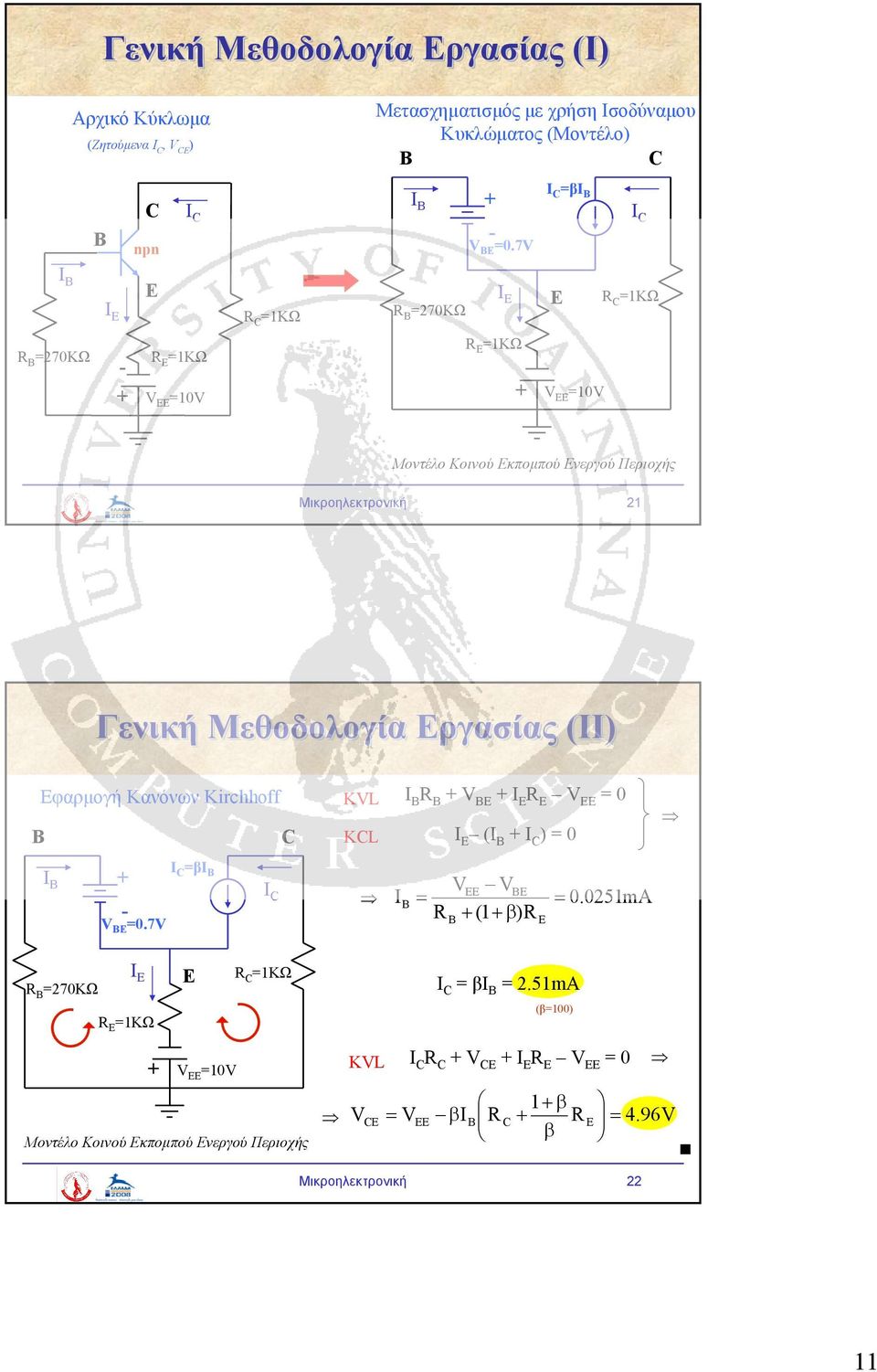 Μεθοδολογία Εργασίας (II) Εφαρµογή Κανόνων Kirchhoff KVL I B R B + V BE +I E R E V EE = 0 Β C KCL I E (I B + Ι C ) = 0 Ι Β + - V BE =0.7V I C =βι Β Ι C I VEE VBE = R + (1 + β)r B = B E 0.