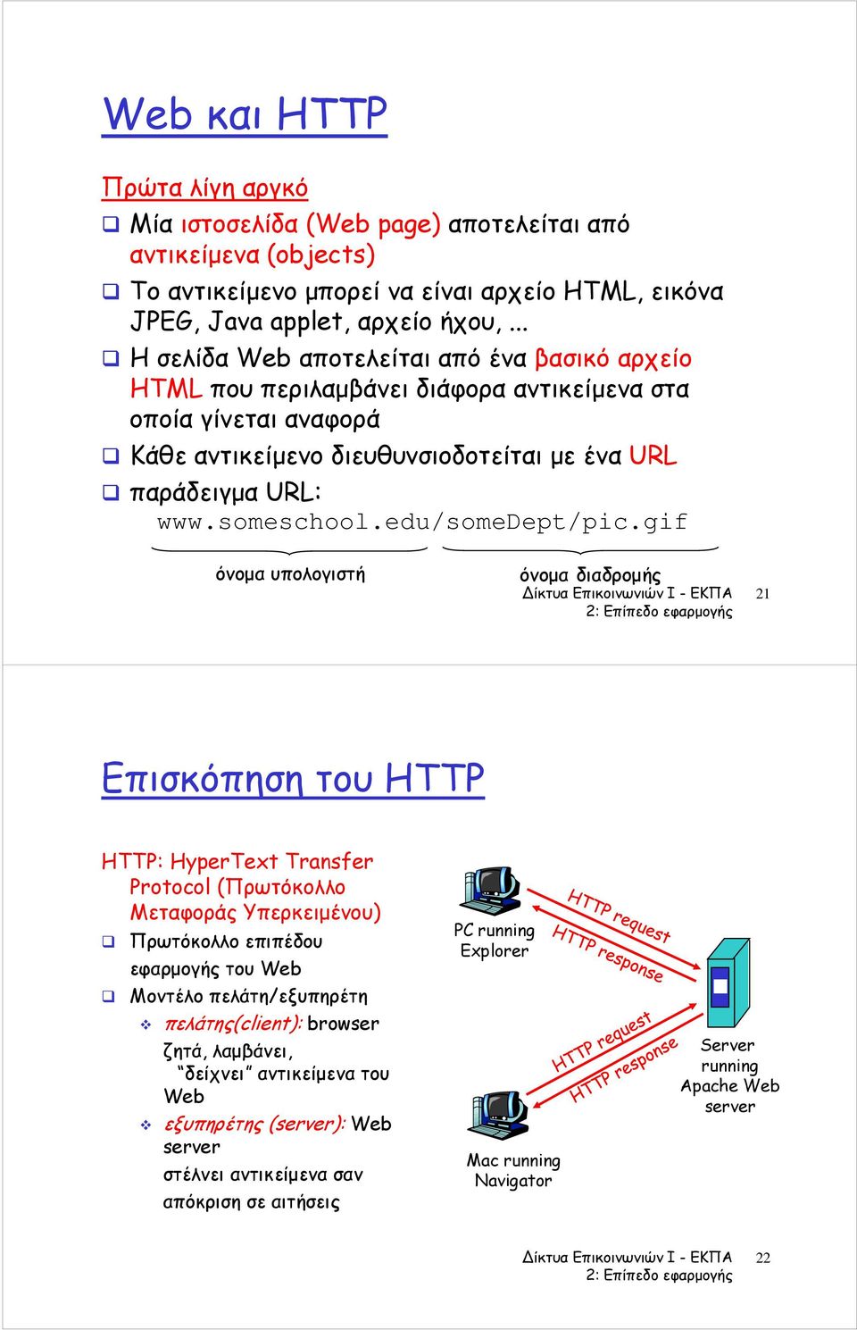 edu/somedept/pic.