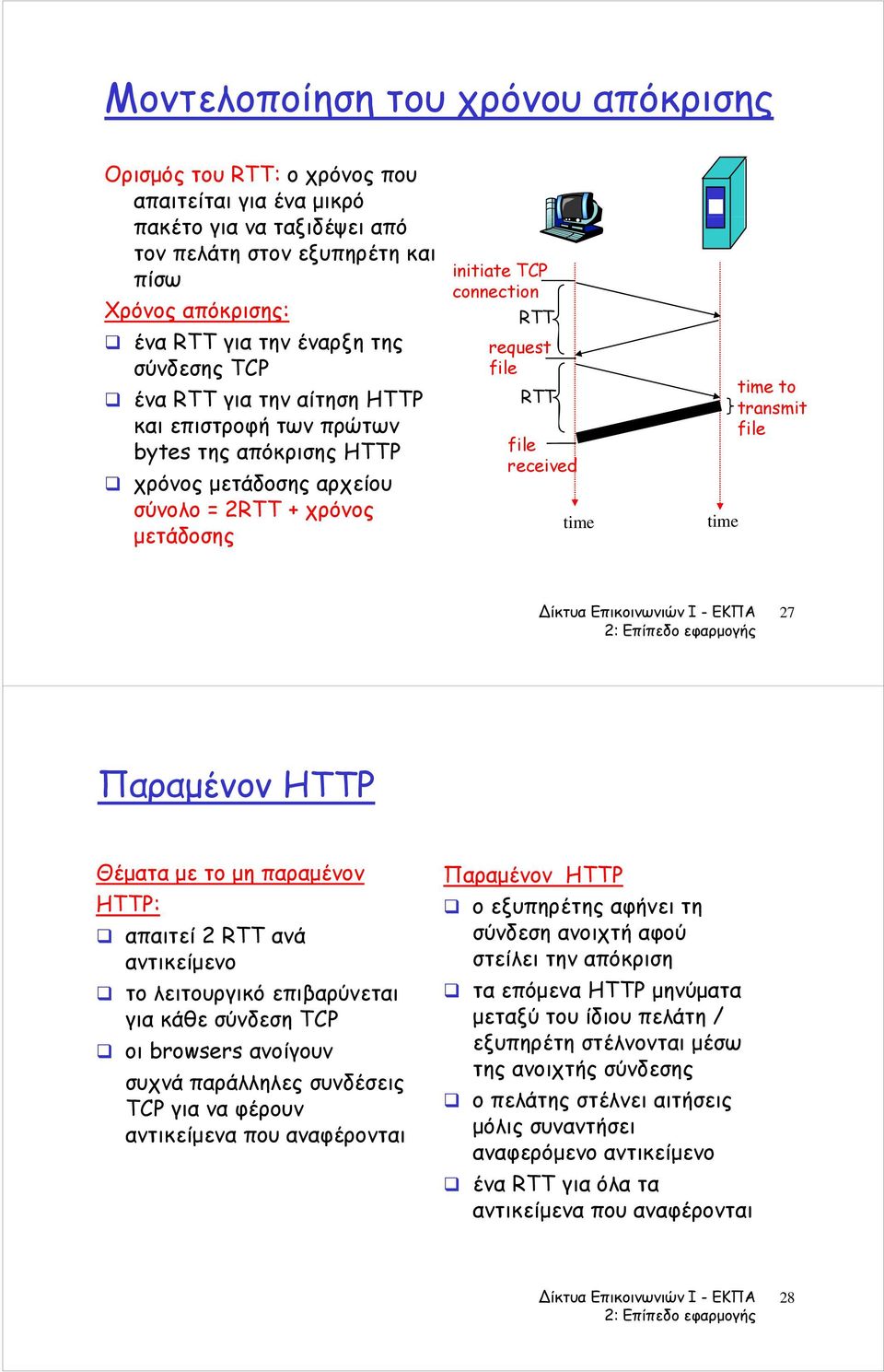 received time time time to transmit file 27 Παραμένον HTTP Θέματα με το μη παραμένον HTTP: απαιτεί 2 RTT ανά αντικείμενο το λειτουργικό επιβαρύνεται για κάθε σύνδεση TCP οι browsers ανοίγουν συχνά