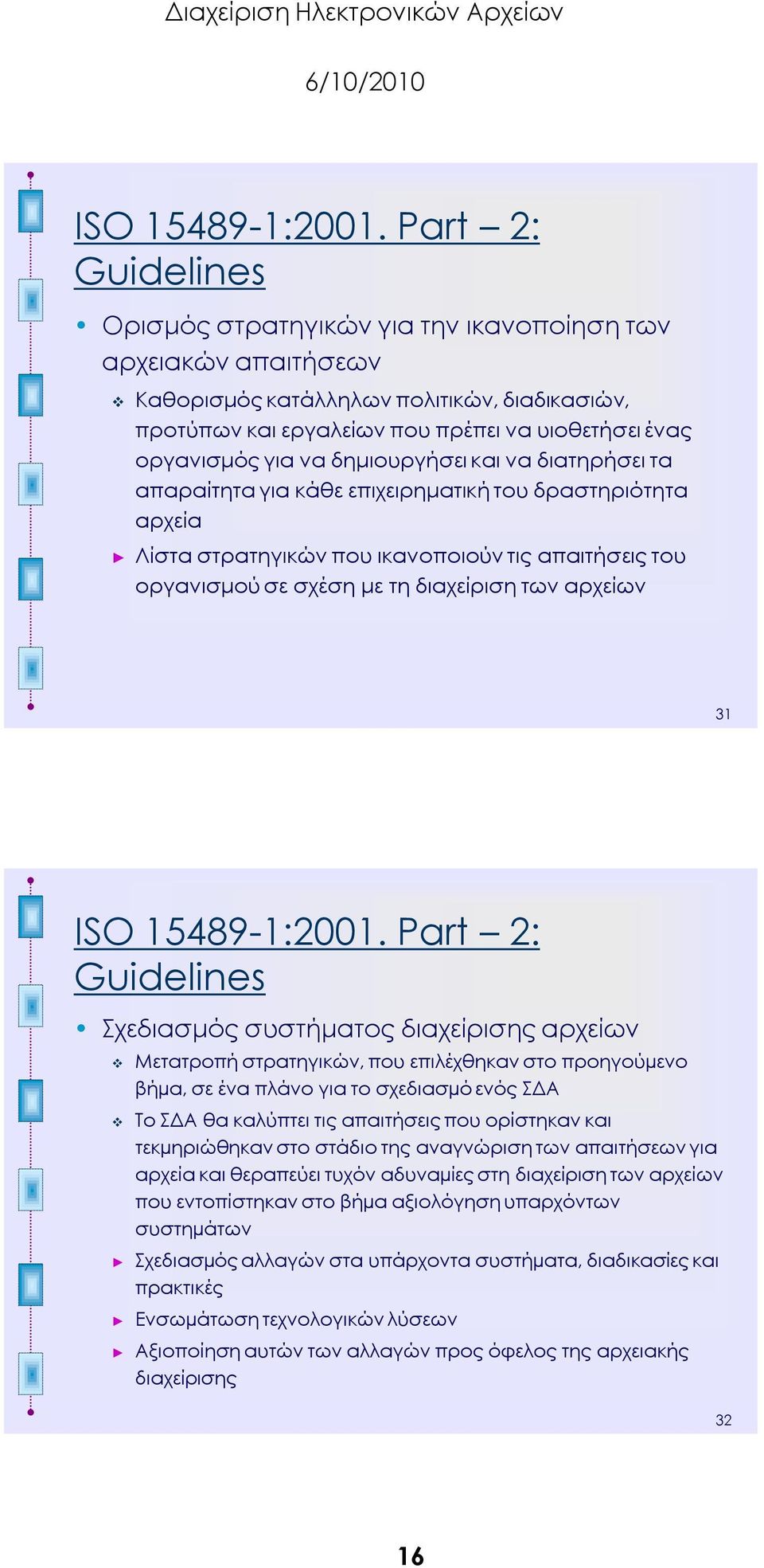 να δημιουργήσει και να διατηρήσει τα απαραίτητα για κάθε επιχειρηματική του δραστηριότητα αρχεία Λίστα στρατηγικών που ικανοποιούν τις απαιτήσεις του οργανισμού σε σχέση με τη διαχείριση των αρχείων