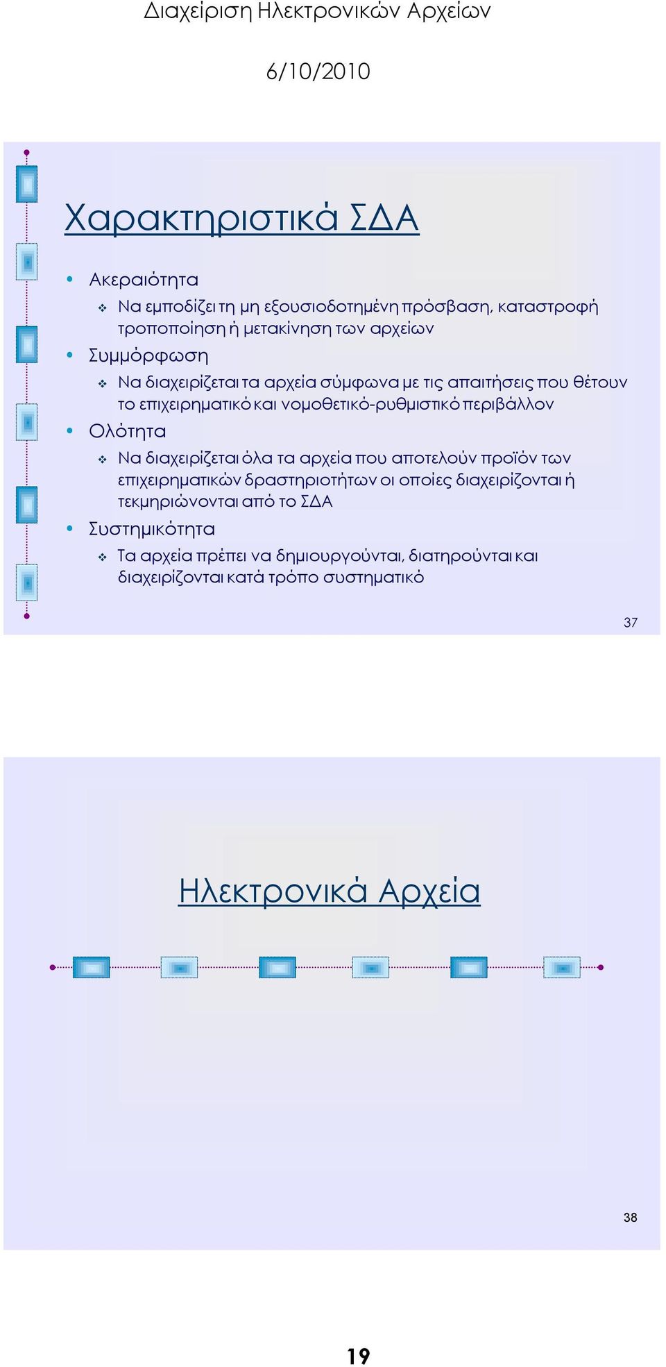 διαχειρίζεται όλα τα αρχεία που αποτελούν προϊόν των επιχειρηµατικών δραστηριοτήτων οι οποίες διαχειρίζονται ή τεκµηριώνονται από το