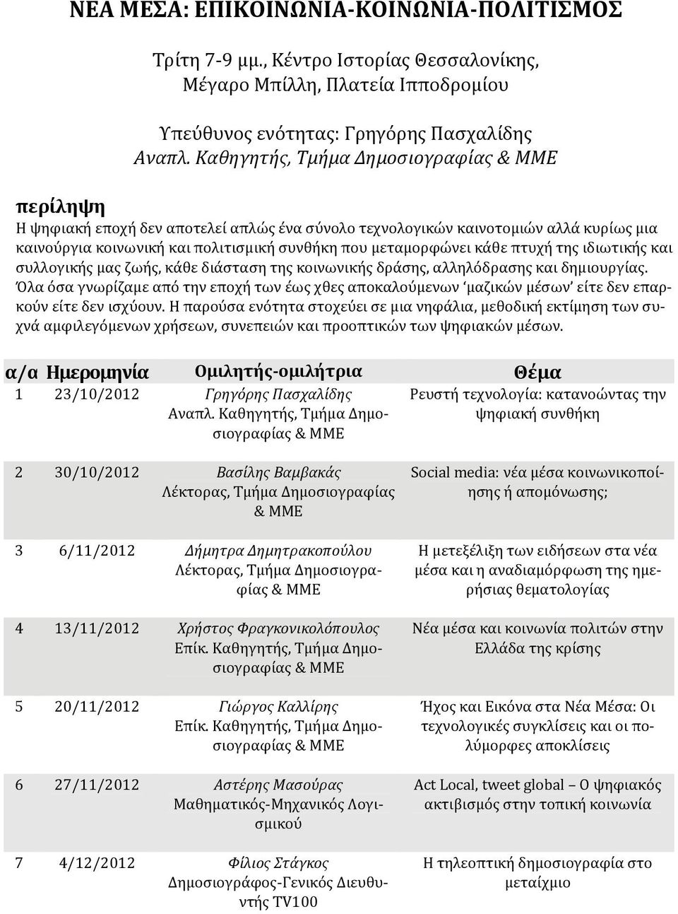 πτυχή της ιδιωτικής και συλλογικής μας ζωής, κάθε διάσταση της κοινωνικής δράσης, αλληλόδρασης και δημιουργίας.