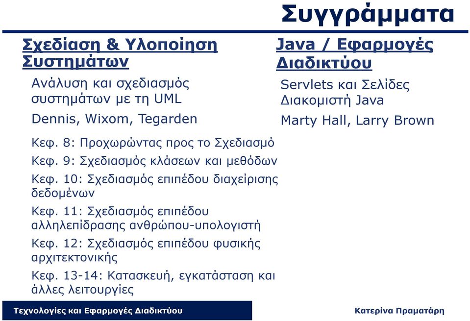 9: Σχεδιασμός κλάσεων και μεθόδων Κεφ. 10: Σχεδιασμός επιπέδου διαχείρισης δεδομένων Κεφ.