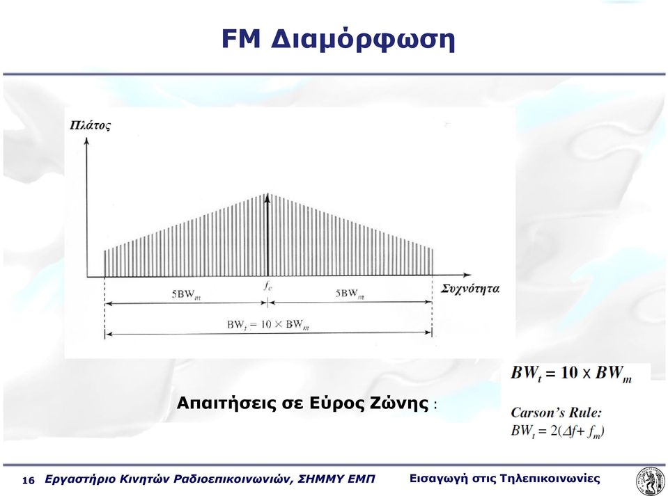 Κινητών Ραδιοεπικοινωνιών,