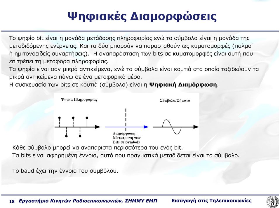 Τα ψηφία είναι σαν µικρά αντικείµενα, ενώ τα σύµβολα είναι κουτιά στα οποία ταξιδεύουν τα µικρά αντικείµενα πάνω σε ένα µεταφορικό µέσο.