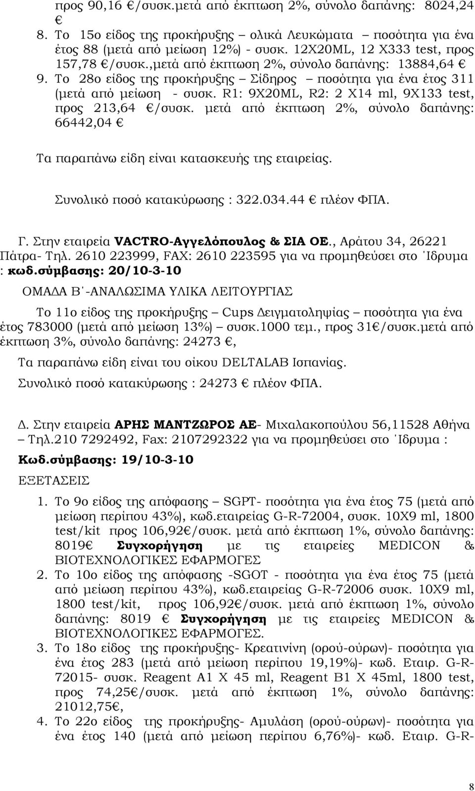 R1: 9Χ20ML, R2: 2 Χ14 ml, 9Χ133 test, προς 213,64 /συσκ. μετά από έκπτωση 2%, σύνολο δαπάνης: 66442,04 Τα παραπάνω είδη είναι κατασκευής της εταιρείας. Συνολικό ποσό κατακύρωσης : 322.034.
