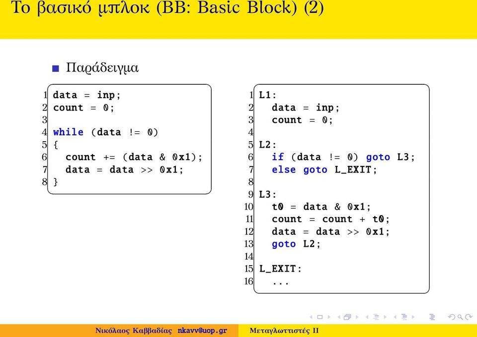 = 0) 5 { 6 count += (data & 0x1); 7 data = data >> 0x1; 8 } 1 L1: 2 data = inp; 3