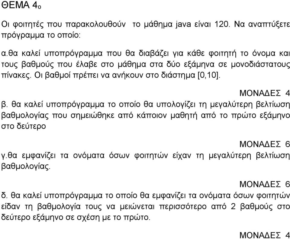 Οι βαθμοί πρέπει να ανήκουν στο διάστημα [0,10]. ΜΟΝΑΔΕΣ 4 β.