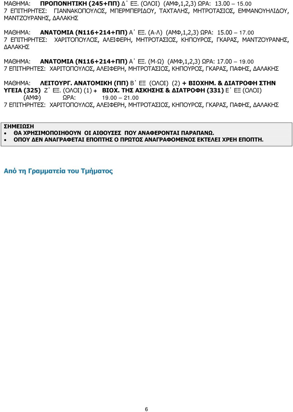 00 7 ΕΠΙΤΗΡΗΤΕΣ: ΧΑΡΙΤΟΠΟΥΛΟΣ, ΑΛΕΙΦΕΡΗ, ΜΗΤΡΟΤΑΣΙΟΣ, ΚΗΠΟΥΡΟΣ, ΓΚΑΡΑΣ, ΜΑΝΤΖΟΥΡΑΝΗΣ, ΔΑΛΑΚΗΣ ΜΑΘΗΜΑ: ΑΝΑΤΟΜΙΑ (Ν116+214+ΠΠ) Α ΕΞ. (Μ-Ω) (ΑΜΦ,1,2,3) ΩΡΑ: 17.00 19.