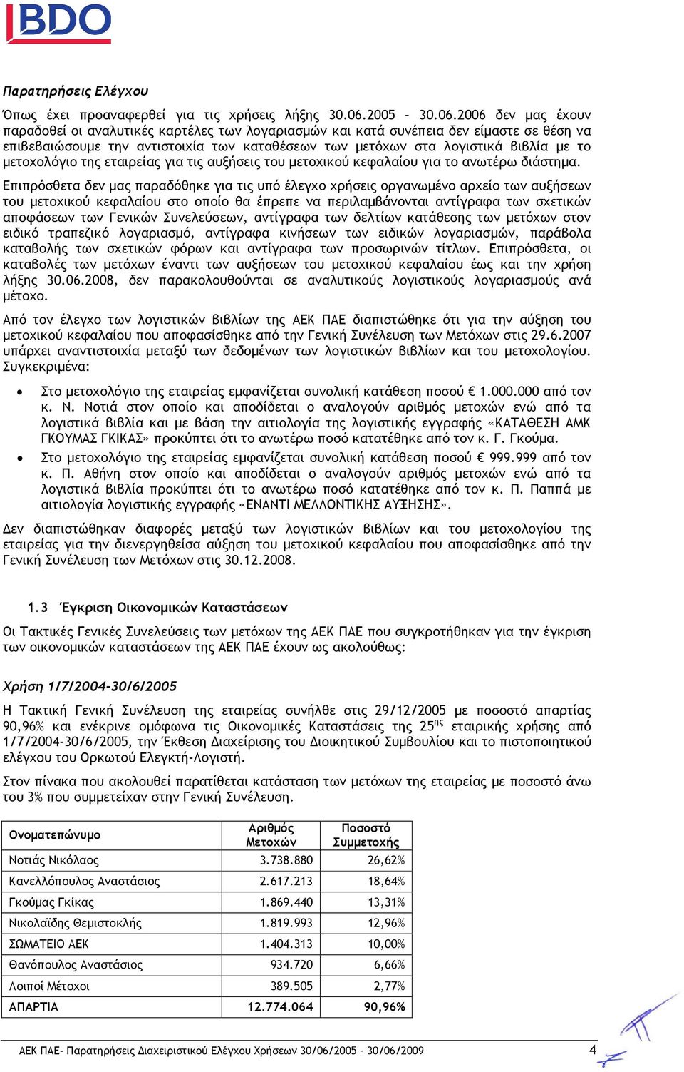 2006 δεν µας έχουν παραδοθεί οι αναλυτικές καρτέλες των λογαριασµών και κατά συνέπεια δεν είµαστε σε θέση να επιβεβαιώσουµε την αντιστοιχία των καταθέσεων των µετόχων στα λογιστικά βιβλία µε το