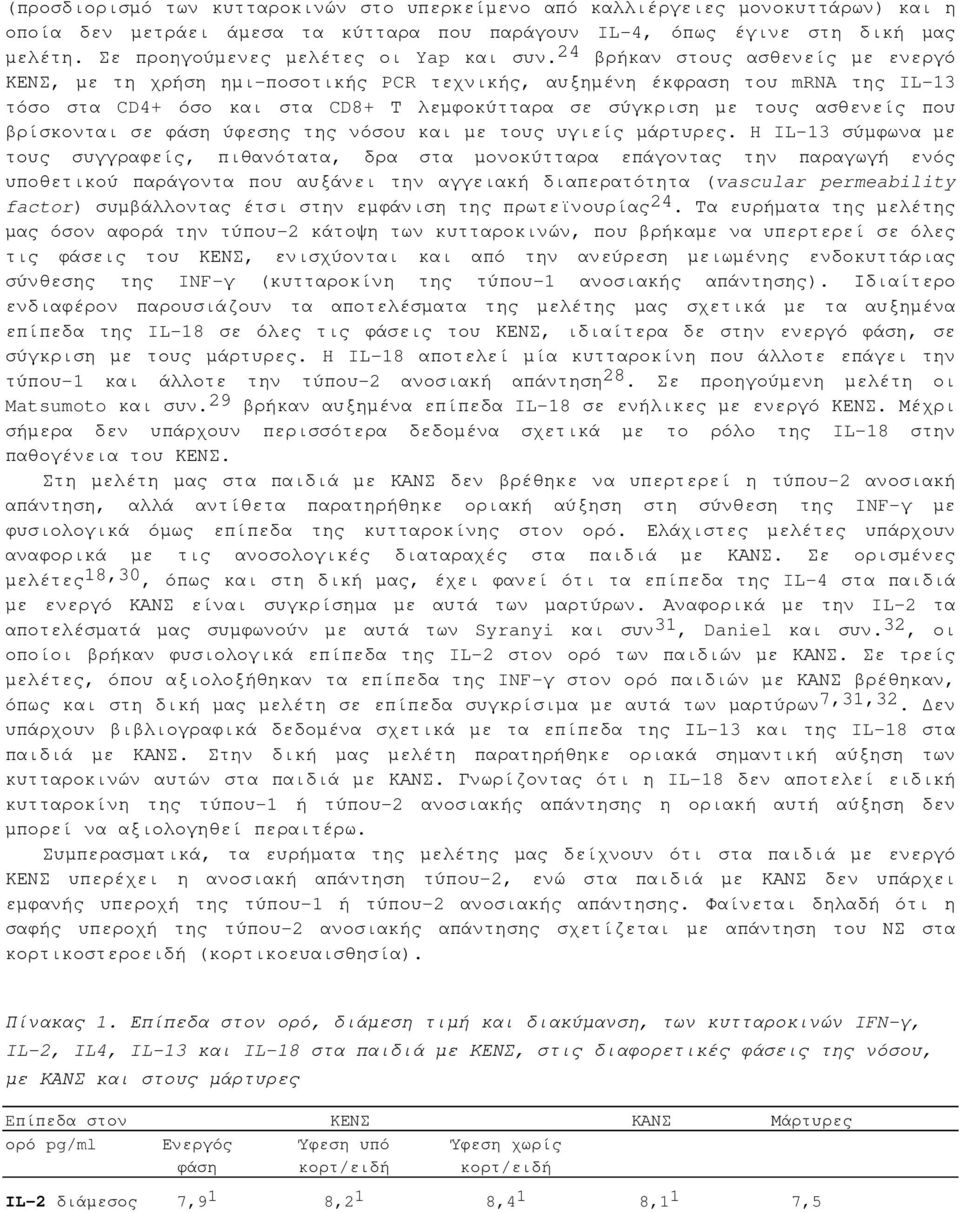 24 βρήκαν στους ασθενείς µε ενεργό ΚΕΝΣ, µε τη χρήση ηµι-ποσοτικής PCR τεχνικής, αυξηµένη έκφραση του mrna της IL-13 τόσο στα CD4+ όσο και στα CD8+ Τ λεµφοκύτταρα σε σύγκριση µε τους ασθενείς που