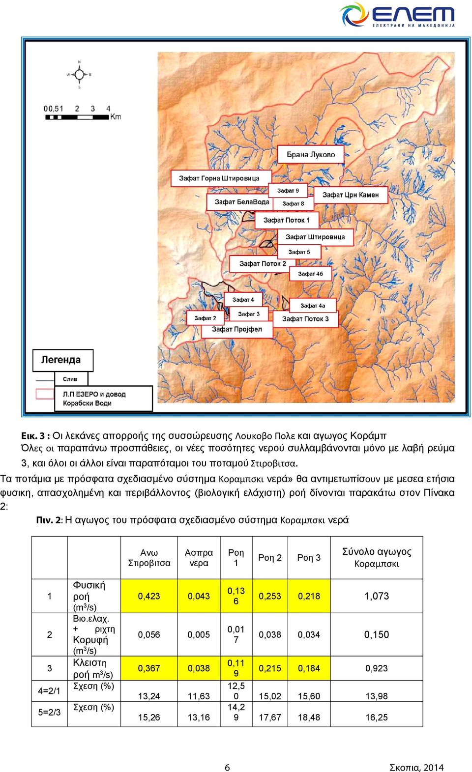 Τα ποτάμια με πρόσφατα σχεδιασμένο σύστημα Κοραμπσκι νερά» θα αντιμετωπίσουν με μεσεα ετήσια φυσικη, απασχολημένη και περιβάλλοντος (βιολογική ελάχιστη) ροή δίνονται παρακάτω στον Πίνακα 2: Πιν.