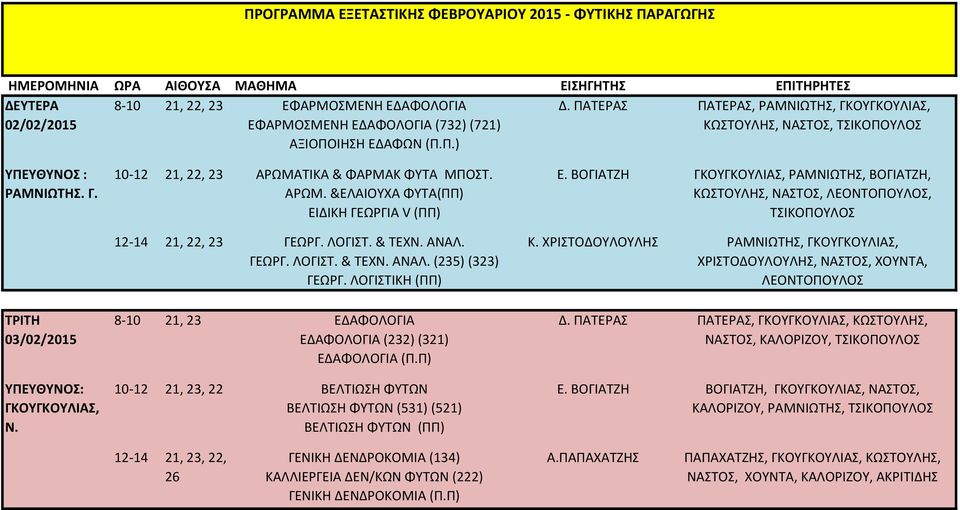 ΤΙΚΑ & ΦΑΡΜΑΚ ΦΥΤΑ ΜΠΟΣΤ. ΑΡΩΜ. &ΕΛΑΙΟΥΧΑ ΦΥΤΑ(ΠΠ) ΕΙΔΙΚΗ ΓΕΩΡΓΙΑ V (ΠΠ) 12-14 21, 22, 23 ΓΕΩΡΓ. ΛΟΓΙΣΤ. & ΤΕΧΝ. ΑΝΑΛ. ΓΕΩΡΓ. ΛΟΓΙΣΤ. & ΤΕΧΝ. ΑΝΑΛ. (235) (323) ΓΕΩΡΓ. ΛΟΓΙΣΤΙΚΗ (ΠΠ) Ε.