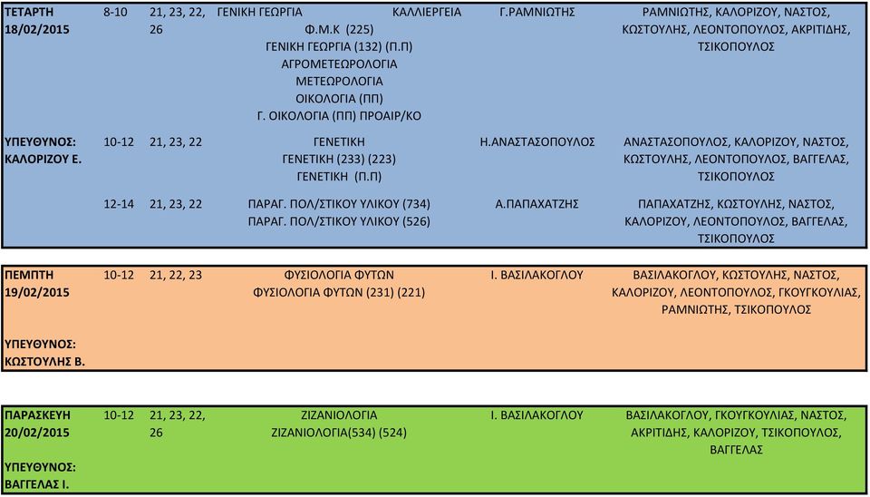 ΑΝΑΣΤΑΣΟΠΟΥΛΟΣ ΑΝΑΣΤΑΣΟΠΟΥΛΟΣ,, ΝΑΣΤΟΣ, ΚΩΣΤΟΥΛΗΣ, ΛΕΟΝΤΟΠΟΥΛΟΣ, ΒΑΓΓΕΛΑΣ, 12-14 21, 23, 22 ΠΑΡΑΓ. ΠΟΛ/ΣΤΙΚΟΥ ΥΛΙΚΟΥ (734) ΠΑΡΑΓ.