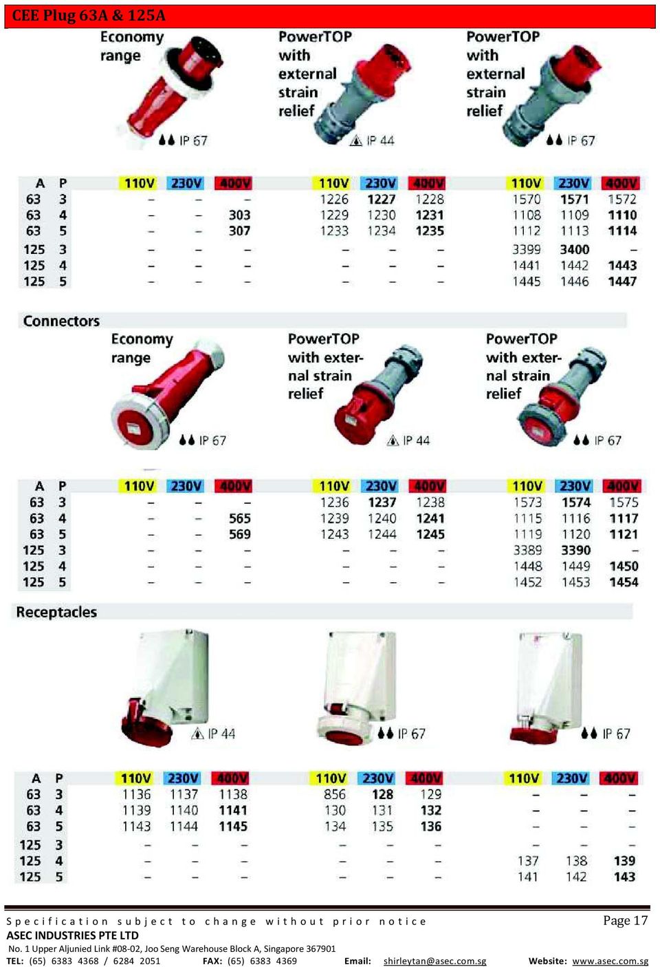 1UpperAljuniedLink#0802,JooSengWarehouseBlockA,Singapore367901 TEL: (65)