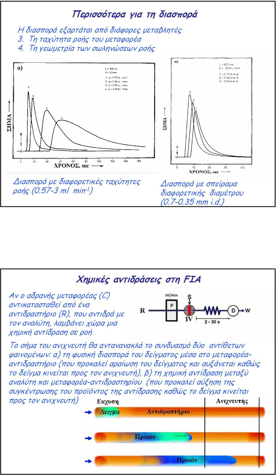 ) Αν ο αδρανής µεταφορέας (C) αντικατασταθεί από ένα αντιδραστήριο (R), που αντιδρά µε τον αναλύτη, λαµβάνει χώρα µια χηµική αντίδραση σε ροή Χηµικές αντιδράσεις στη FIA Το σήµα του ανιχνευτή θα