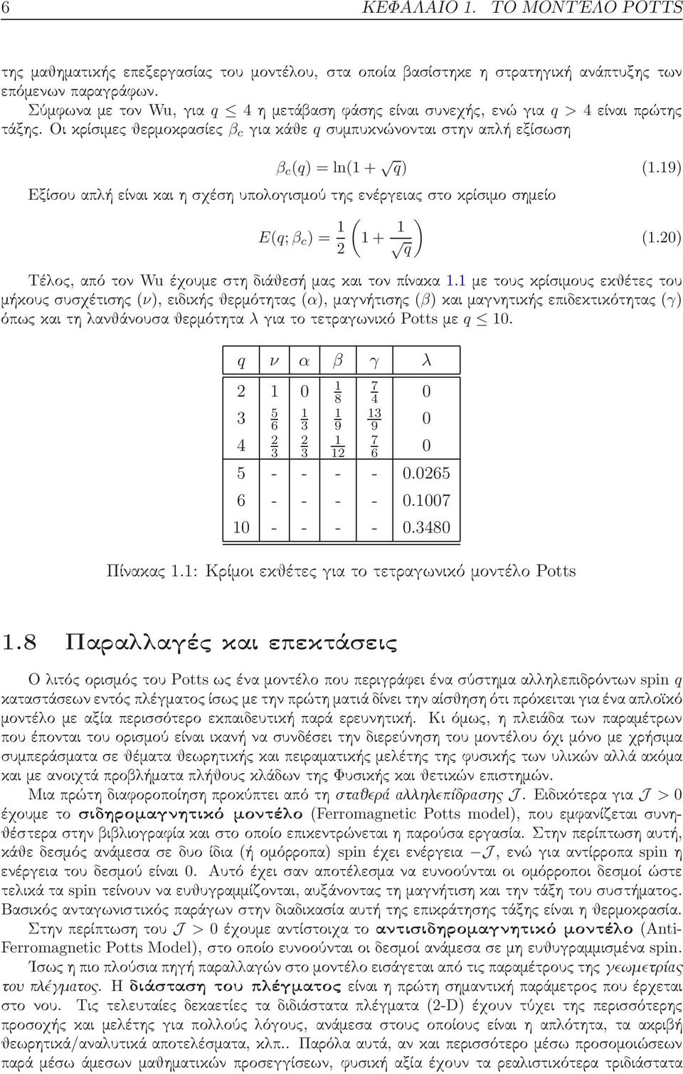 19) Εξίσου απλή είναι και η σχέση υπολογισμού της ενέργειας στο κρίσιμο σημείο E(q; c ) = 1 (1+ 1 ) q 2 (1.2) Τέλος,απότον Wuέχουμεστηδιάθεσήμαςκαιτονπίνακα1.