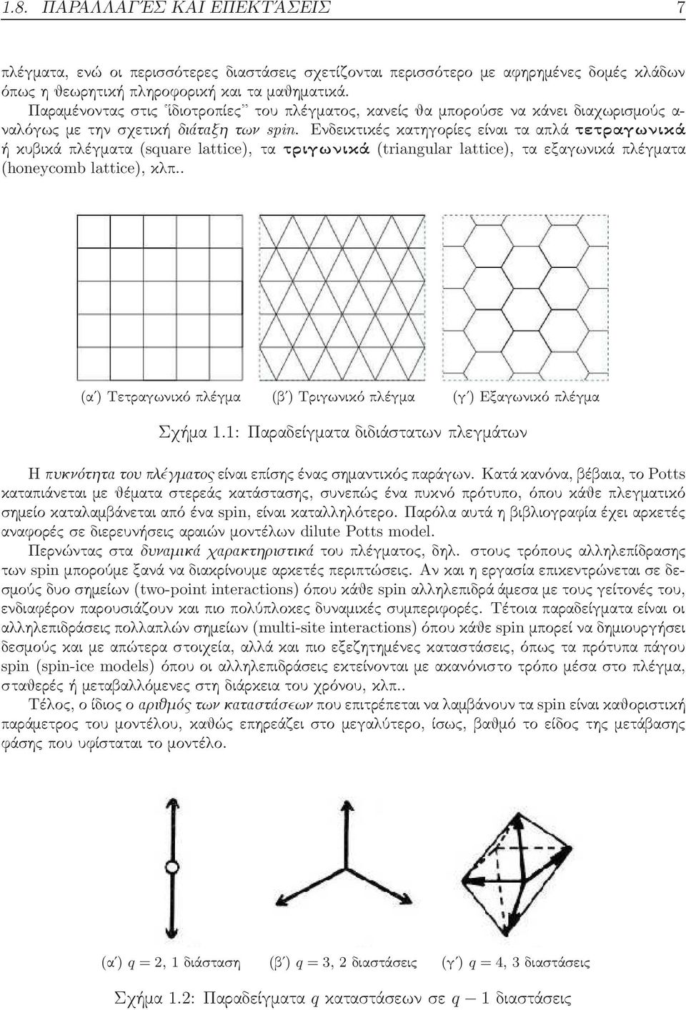 Ενδεικτικές κατηγορίες είναι τα απλά τετραγωνικά ή κυικά πλέγματα(square lattice), τα τριγωνικά(triangular lattice), τα εξαγωνικά πλέγματα (honeycomb lattice), κλπ.