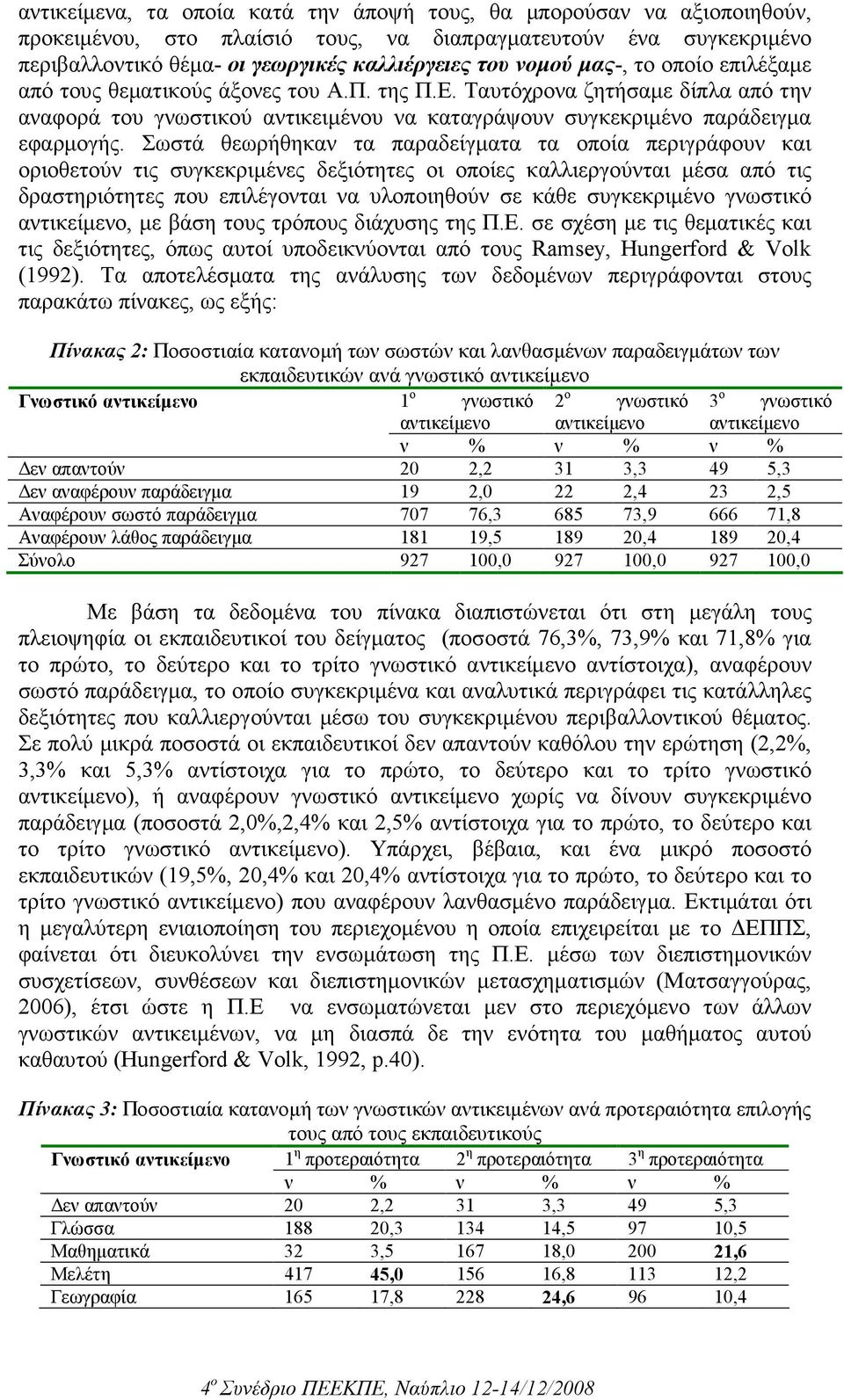 Σωστά θεωρήθηκαν τα παραδείγµατα τα οποία περιγράφουν και οριοθετούν τις συγκεκριµένες δεξιότητες οι οποίες καλλιεργούνται µέσα από τις δραστηριότητες που επιλέγονται να υλοποιηθούν σε κάθε