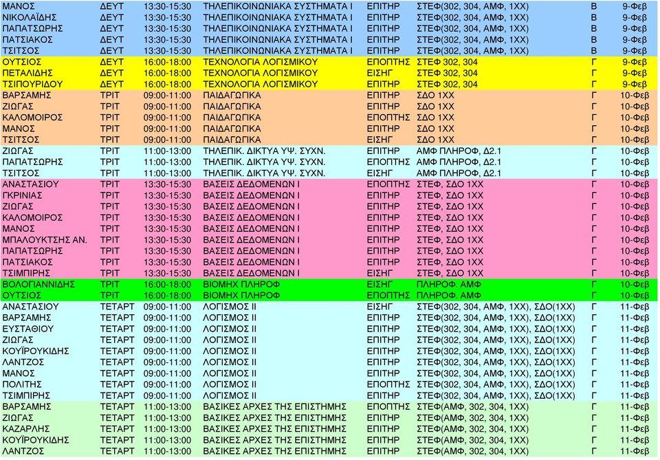 13:30-15:30 ΤΗΛΕΠΙΚΟΙΝΩΝΙΑΚΑ ΣΥΣΤΗΜΑΤΑ Ι ΕΠΙΤΗΡ ΣΤΕΦ(302, 304, ΑΜΦ, 1ΧΧ) Β 9-Φεβ ΟΥΤΣΙΟΣ ΕΥΤ 16:00-18:00 ΤΕΧΝΟΛΟΓΙΑ ΛΟΓΙΣΜΙΚΟΥ ΕΠΟΠΤΗΣ ΣΤΕΦ 302, 304 Γ 9-Φεβ ΠΕΤΑΛΙ ΗΣ ΕΥΤ 16:00-18:00 ΤΕΧΝΟΛΟΓΙΑ