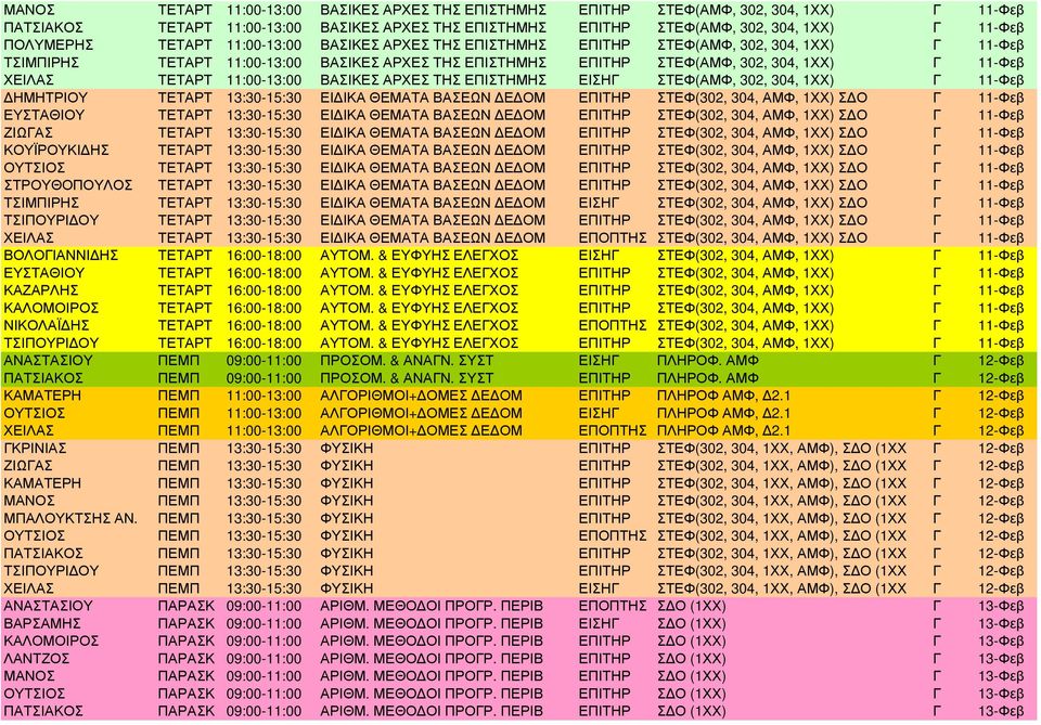 ΧΕΙΛΑΣ ΤΕΤΑΡΤ 11:00-13:00 ΒΑΣΙΚΕΣ ΑΡΧΕΣ ΤΗΣ ΕΠΙΣΤΗΜΗΣ ΕΙΣΗΓ ΣΤΕΦ(ΑΜΦ, 302, 304, 1ΧΧ) Γ 11-Φεβ ΗΜΗΤΡΙΟΥ ΤΕΤΑΡΤ 13:30-15:30 ΕΙ ΙΚΑ ΘΕΜΑΤΑ ΒΑΣΕΩΝ Ε ΟΜ ΕΠΙΤΗΡ ΣΤΕΦ(302, 304, ΑΜΦ, 1ΧΧ) Σ Ο Γ 11-Φεβ