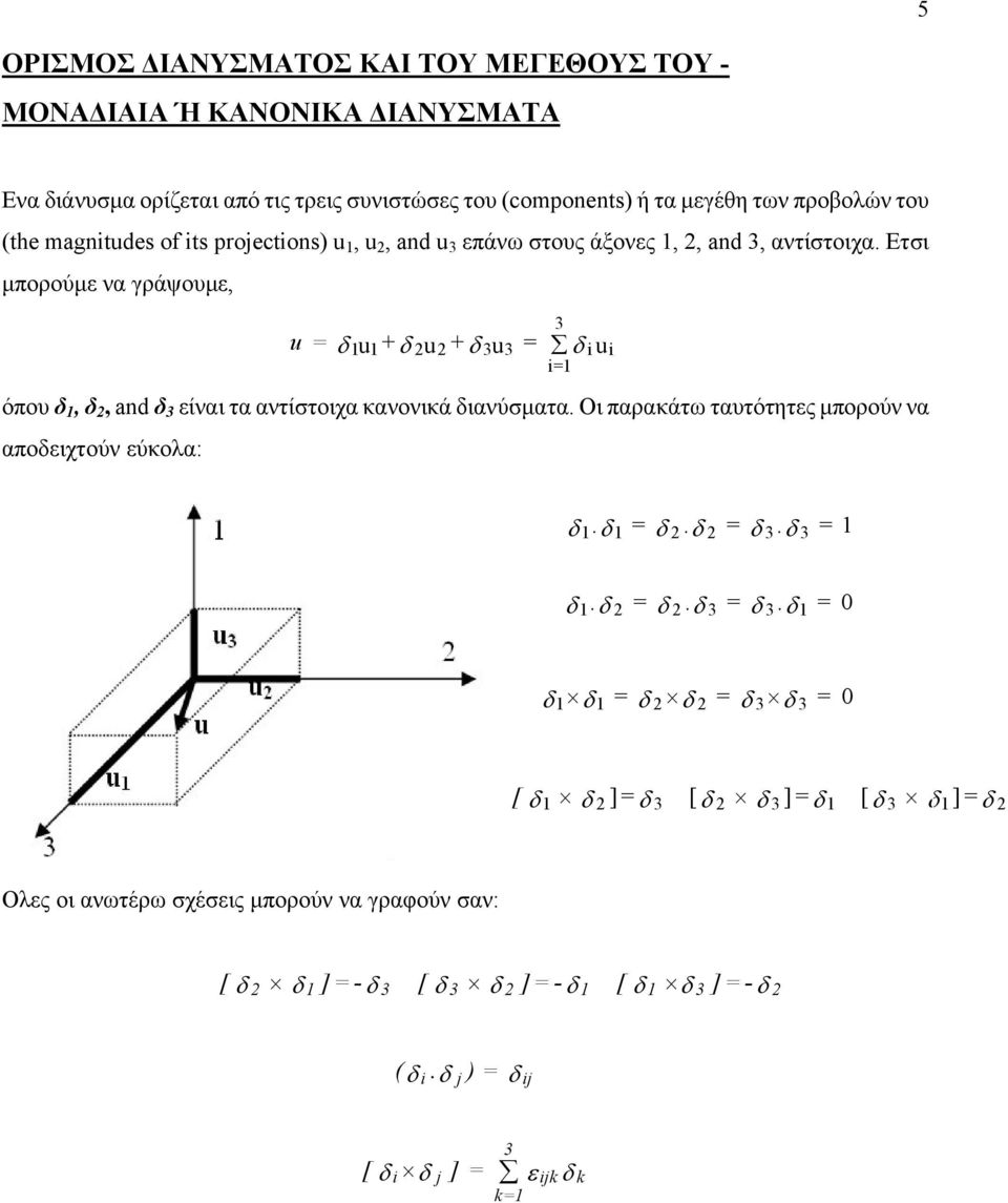 άξονες,, and, ανίσοιχα Εσι µπορούµε να γράψουµε, όπου,, and είναι α ανίσοιχα κανονικά ιανύσµαα Οι