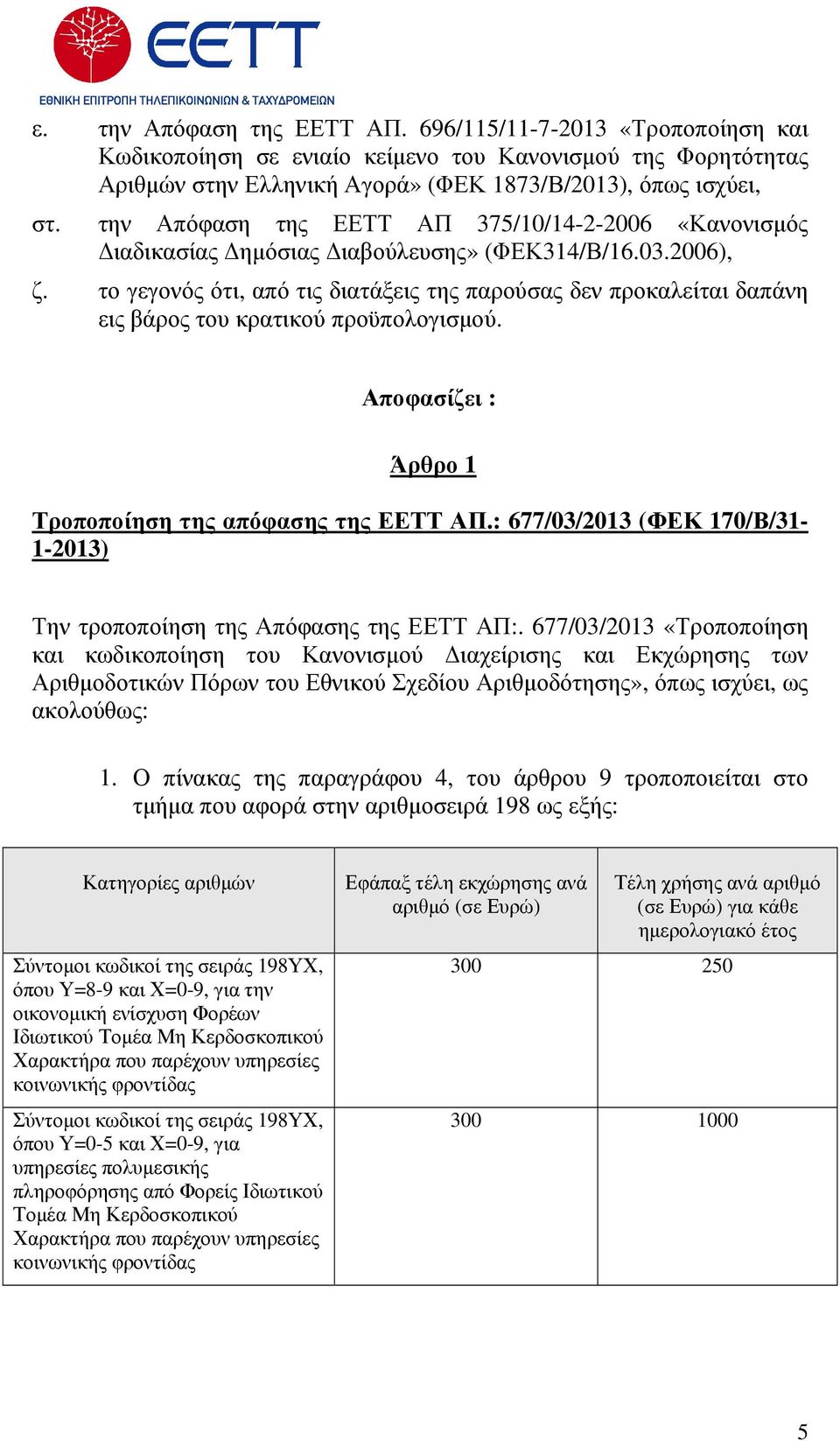 το γεγονός ότι, από τις διατάξεις της παρούσας δεν προκαλείται δαπάνη εις βάρος του κρατικού προϋπολογισµού. Αποφασίζει : Άρθρο 1 Τροποποίηση της απόφασης της ΕΕΤΤ ΑΠ.