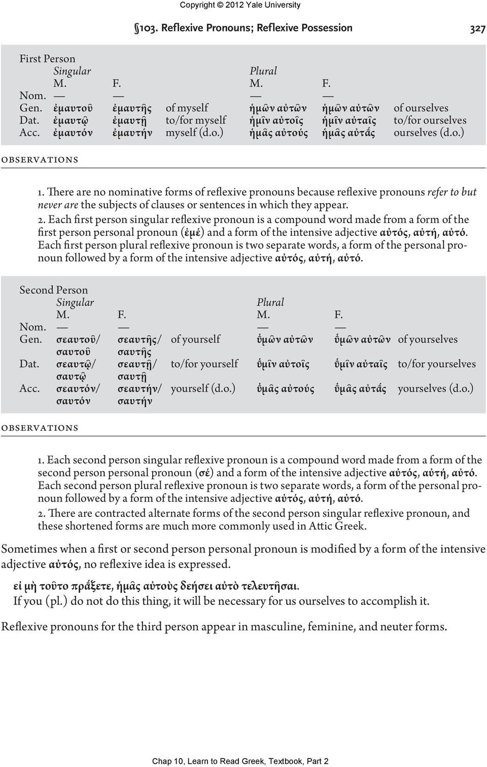 There are no nominative forms of reflexive pronouns because reflexive pronouns refer to but never are the subjects of clauses or sentences in which they appear. 2.