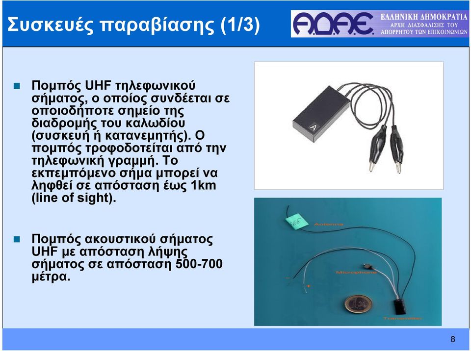 Ο πομπός τροφοδοτείται από την τηλεφωνική γραμμή.