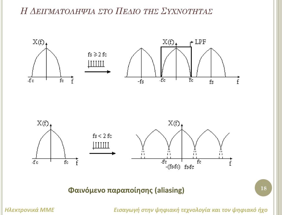 ΤΦΝΟΣΗΣΑ