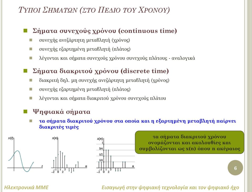 μη συνεχής ανεξάρτητη μεταβλητή (χρόνος) συνεχής εξαρτημένη μεταβλητή (πλάτος) λέγονται και σήματα διακριτού χρόνου συνεχούς πλάτου Χηφιακά σήματα τα