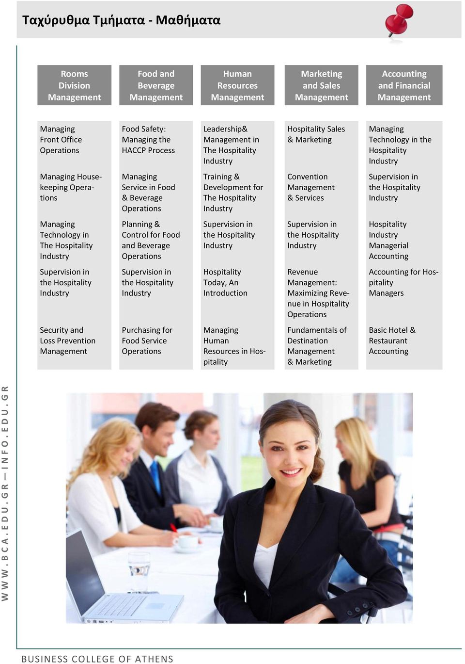 Technology in The Hospitality Planning & Control for Food and Beverage Hospitality Managerial Accounting Hospitality Today, An Introduction Revenue : Maximizing Revenue in Hospitality