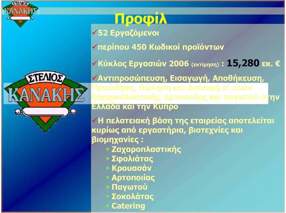 και παγωτού στην Ελλάδα και την Κύπρο Η πελατειακή βάση της εταιρείας αποτελείται κυρίως από