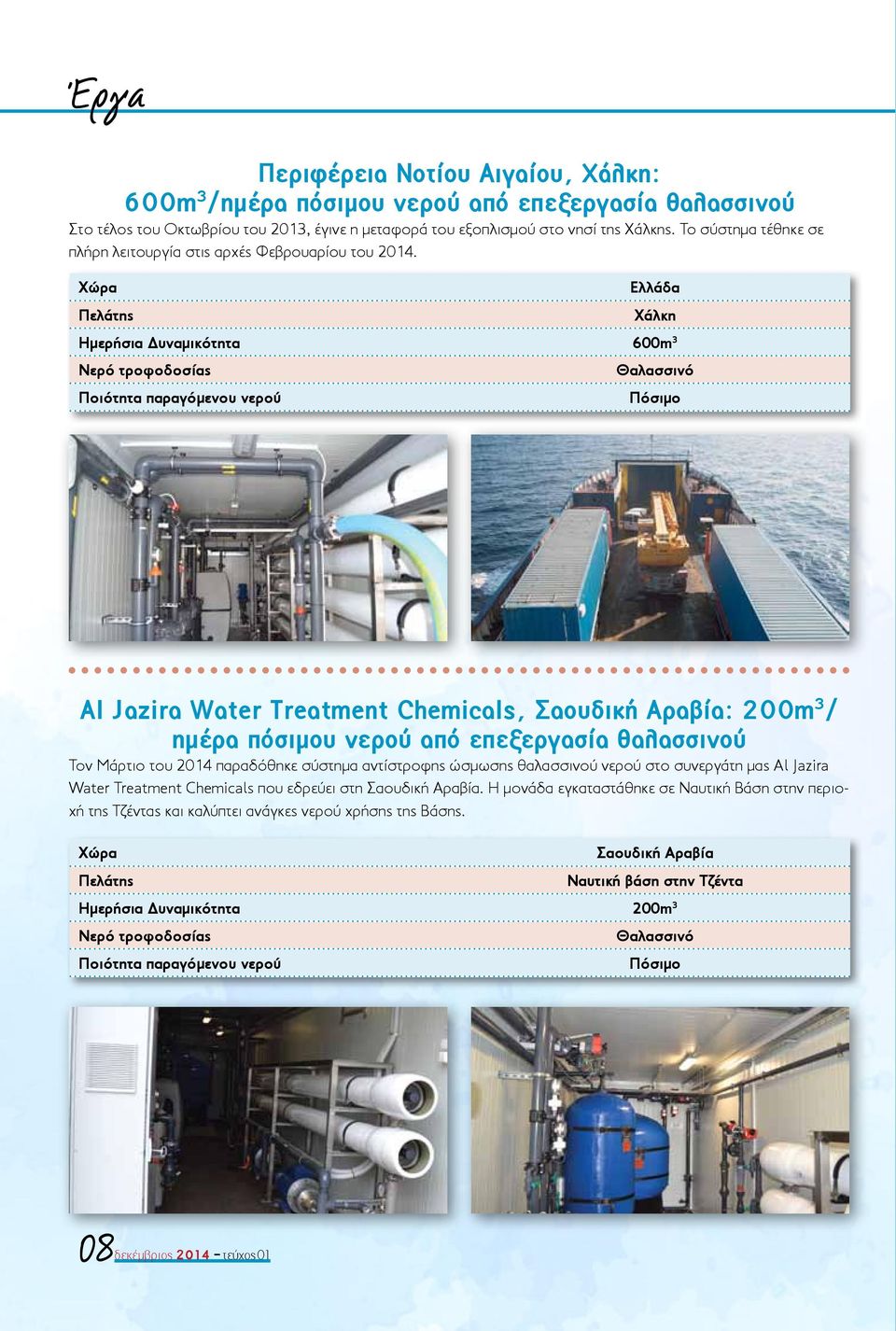 Ελλάδα Χάλκη Ημερήσια Δυναμικότητα 600m 3 Πόσιμο Al Jazira Water Treatment Chemicals, Σαουδική Αραβία: 200m 3 / ημέρα πόσιμου νερού από επεξεργασία θαλασσινού Τον Μάρτιο του 2014 παραδόθηκε σύστημα