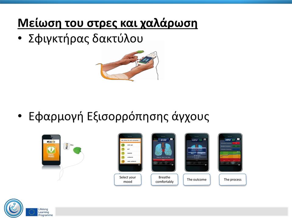 Εξισορρόπησης άγχους Select your