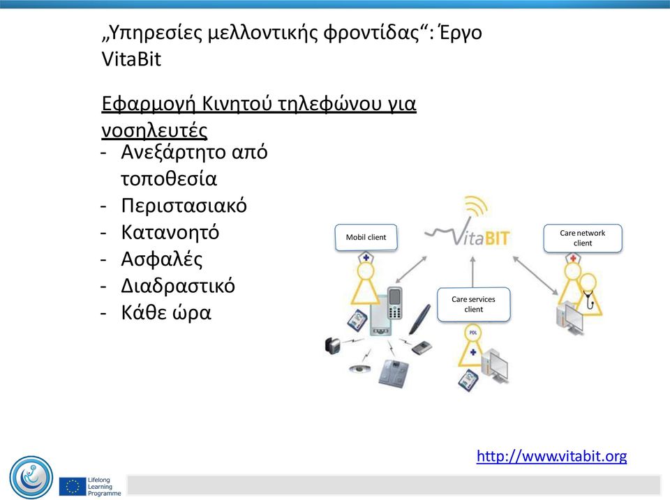 Περιστασιακό - Κατανοητό Mobil client - Ασφαλές - Διαδραστικό -