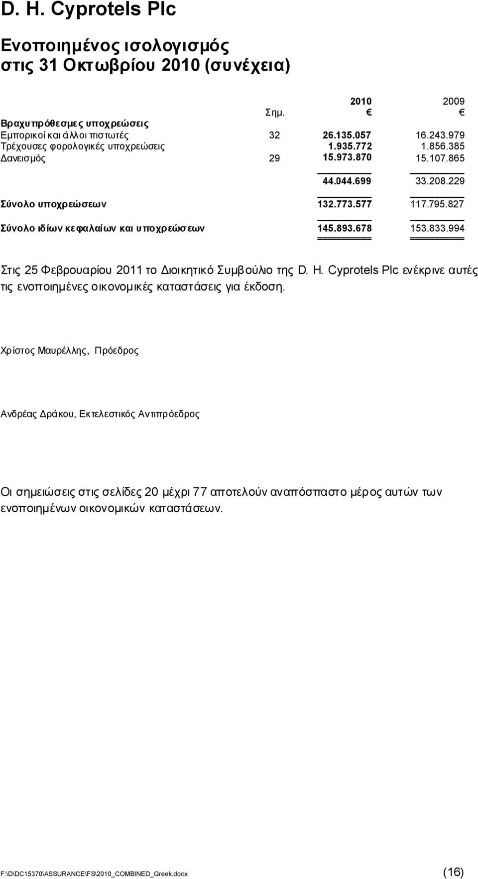 994 =========== =========== Στις25 Φεβρουαρίου2011 τοδιοικητικόσυμβούλιοτηςd. H. Cyprotels Plc ενέκρινεαυτές τιςενοποιημένεςοικονομικέςκαταστάσειςγιαέκδοση.