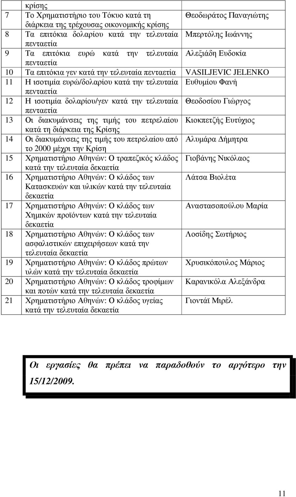 δολαρίου/γεν κατά την τελευταία Θεοδοσίου Γιώργος πενταετία 13 Οι διακυµάνσεις της τιµής του πετρελαίου Κιοκπετζής Ευτύχιος κατά τη διάρκεια της Κρίσης 14 Οι διακυµάνσεις της τιµής του πετρελαίου από