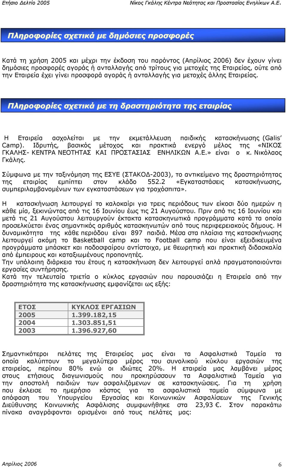 Πληροφορίες σχετικά µε τη δραστηριότητα της εταιρίας Η Εταιρεία ασχολείται µε την εκµετάλλευση παιδικής κατασκήνωσης (Galis Camp).