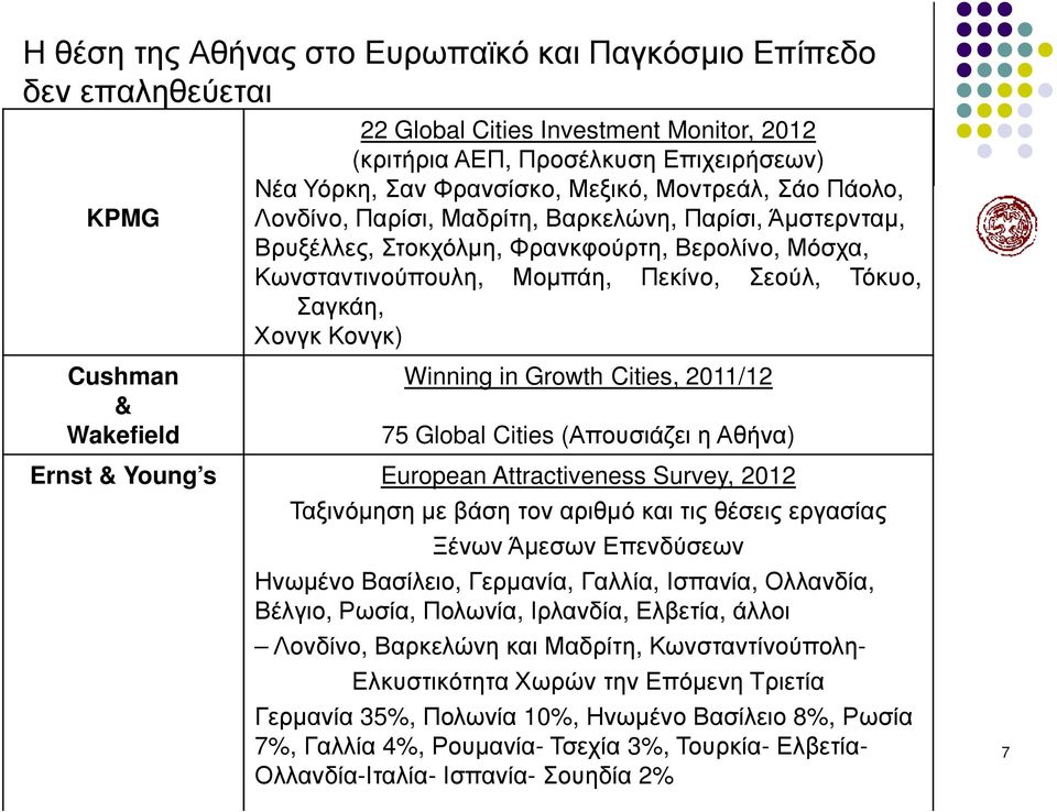 Χονγκ Κονγκ) Winning in Growth Cities, 2011/12 75 Global Cities (Απουσιάζει η Αθήνα) Ernst & Young s European Attractiveness Survey, 2012 Ταξινόµηση µε βάση τον αριθµό και τις θέσεις εργασίας Ξένων