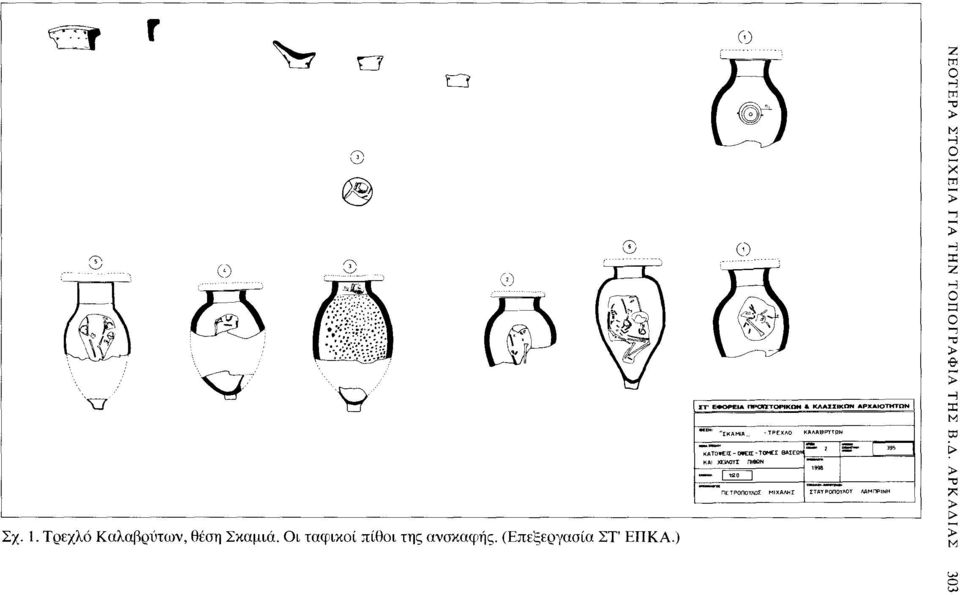 of"EIA 11PCJQ:TOPIKOH & ΚΛΑΣΣΙΚΩΝ ΑΡΧΑIΟτΗτΩΝ HDI uσ:i<amia, -ΤΡ[ΧΛΟ ΚΑΛΑθΡ'JΗJΝ - ΠΕΤΡΟΠΟΤΛΟΙ