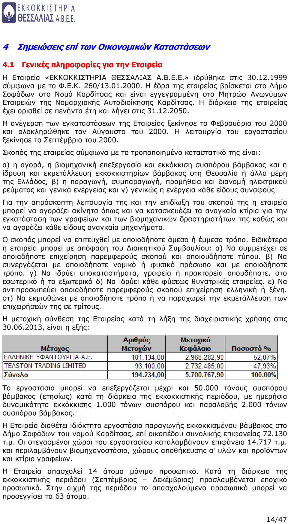 Η διάρκεια της εταιρείας έχει ορισθεί σε πενήντα έτη και λήγει στις 31.12.2050. Η ανέγερση των εγκαταστάσεων της Εταιρείας ξεκίνησε το Φεβρουάριο του 2000 και ολοκληρώθηκε τον Αύγουστο του 2000.