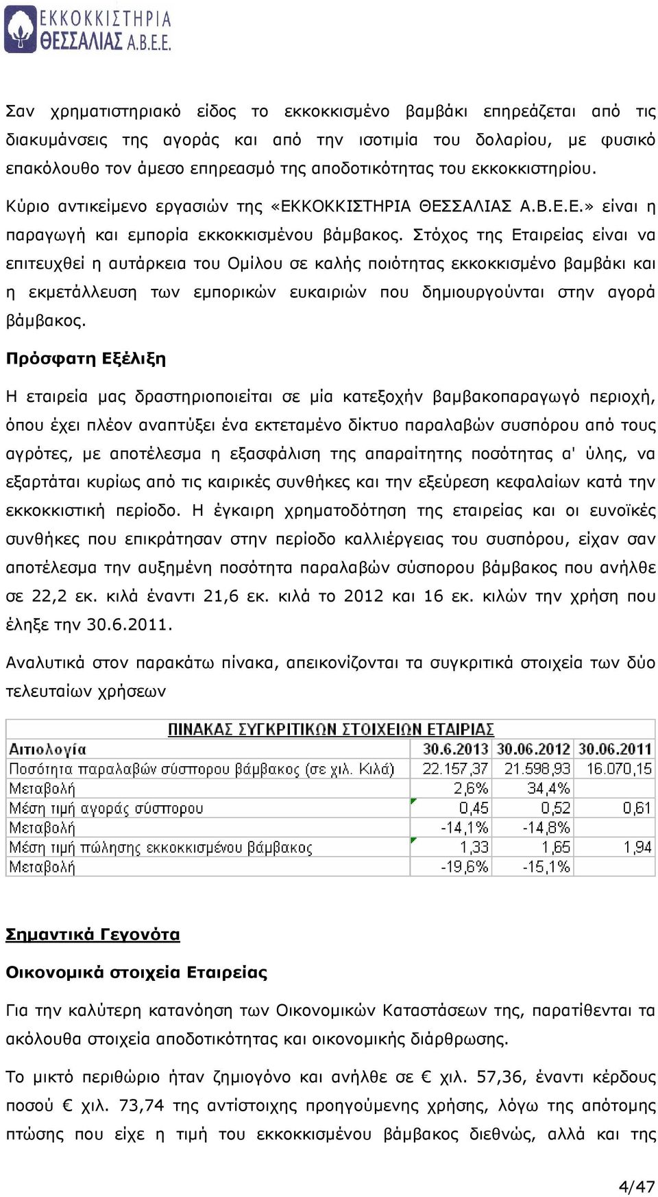 Στόχος της Εταιρείας είναι να επιτευχθεί η αυτάρκεια του Οµίλου σε καλής ποιότητας εκκοκκισµένο βαµβάκι και η εκµετάλλευση των εµπορικών ευκαιριών που δηµιουργούνται στην αγορά βάµβακος.