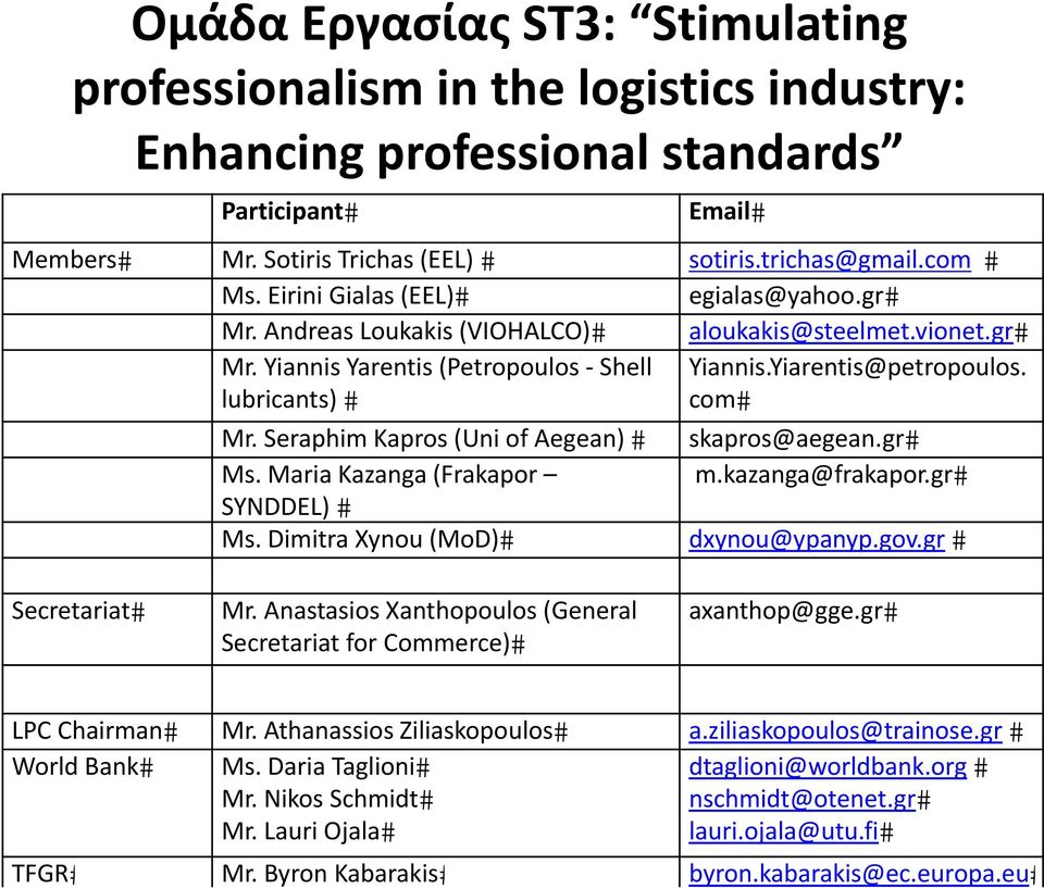 Seraphim Kapros (Uni of Aegean) skapros@aegean.gr Ms. Maria Kazanga (Frakapor m.kazanga@frakapor.gr SYNDDEL) Ms. Dimitra Xynou (MoD) dxynou@ypanyp.gov.gr Secretariat Mr.