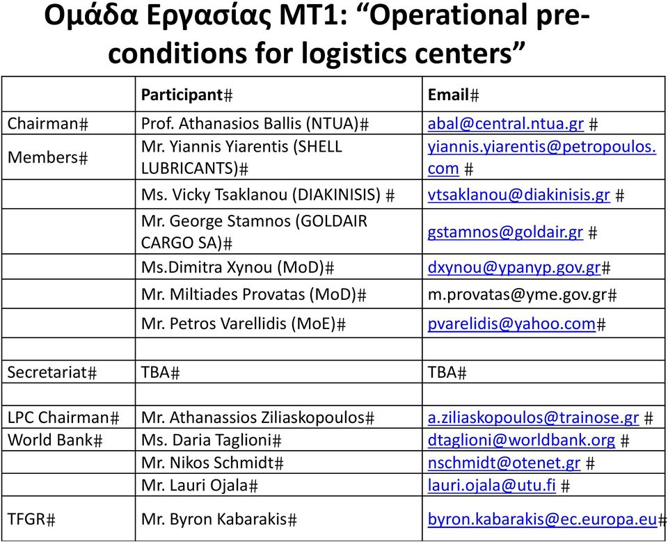 Miltiades Provatas (MoD) Mr. Petros Varellidis (MoE) Secretariat TBA TBA vtsaklanou@diakinisis.gr gstamnos@goldair.gr dxynou@ypanyp.gov.gr m.provatas@yme.gov.gr pvarelidis@yahoo.
