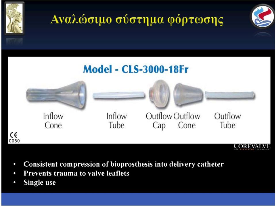 delivery catheter Prevents