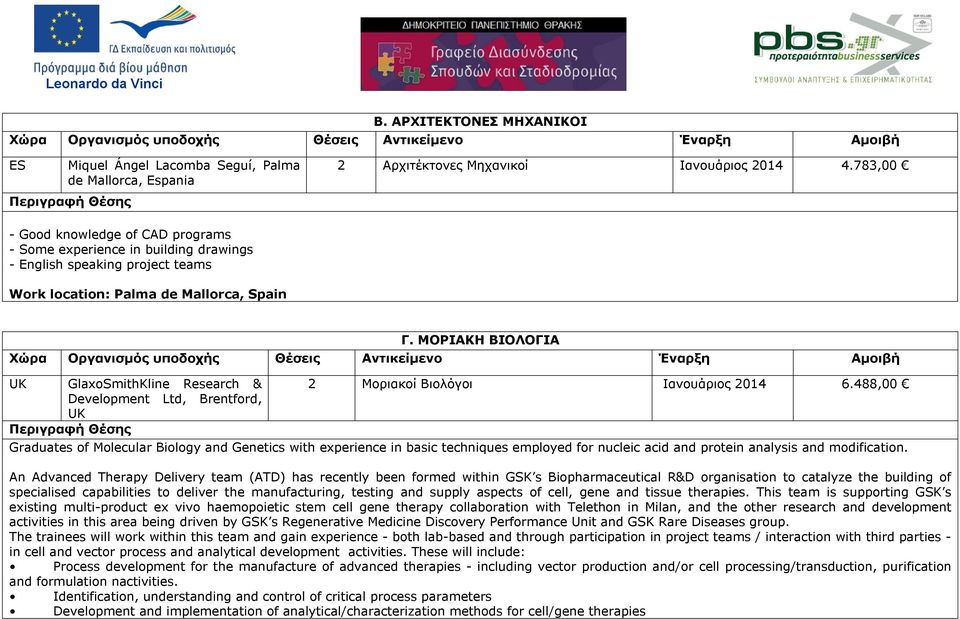 ΜΟΡΙΑΚΗ ΒΙΟΛΟΓΙΑ UK GlaxoSmithKline Research & Development Ltd, Brentford, UK 2 Μοριακοί Βιολόγοι Ιανουάριος 2014 6.